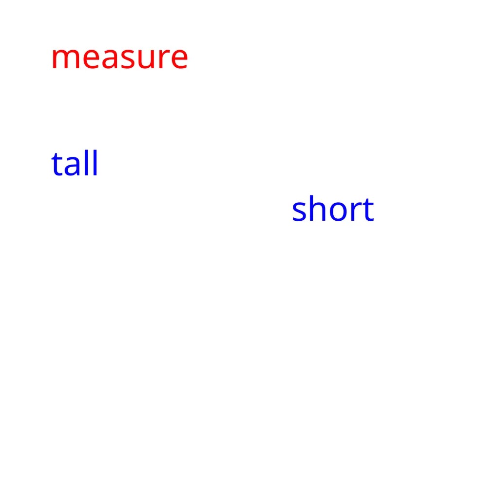 measure tall short tall short tall house short - slide 1 of 15