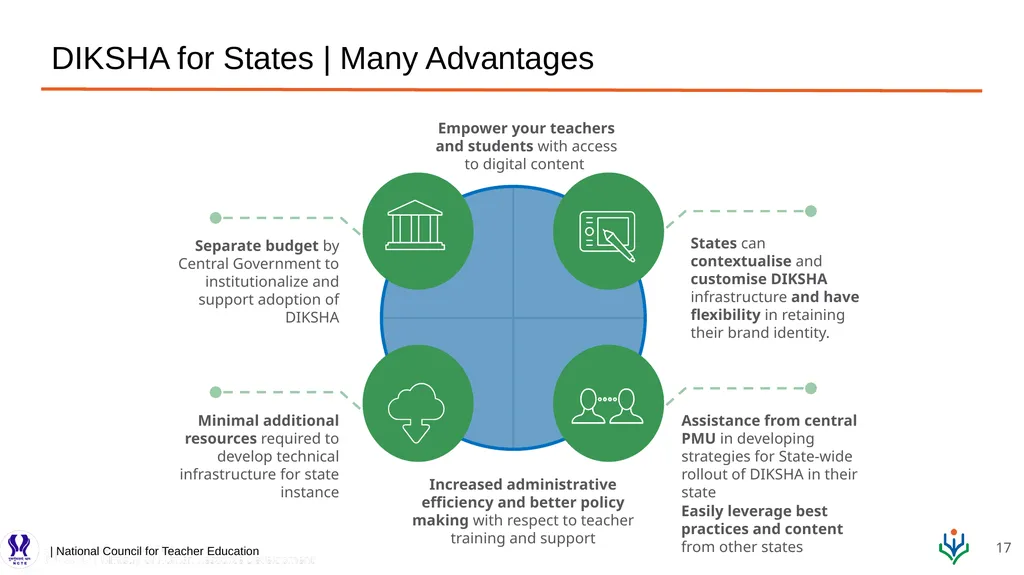 DIKSHA: Digital Infrastructure for Knowledge - slide 17 of 23