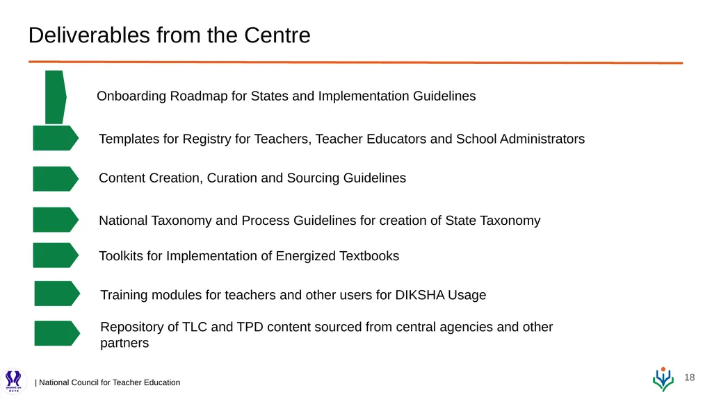 DIKSHA: Digital Infrastructure for Knowledge - slide 18 of 23