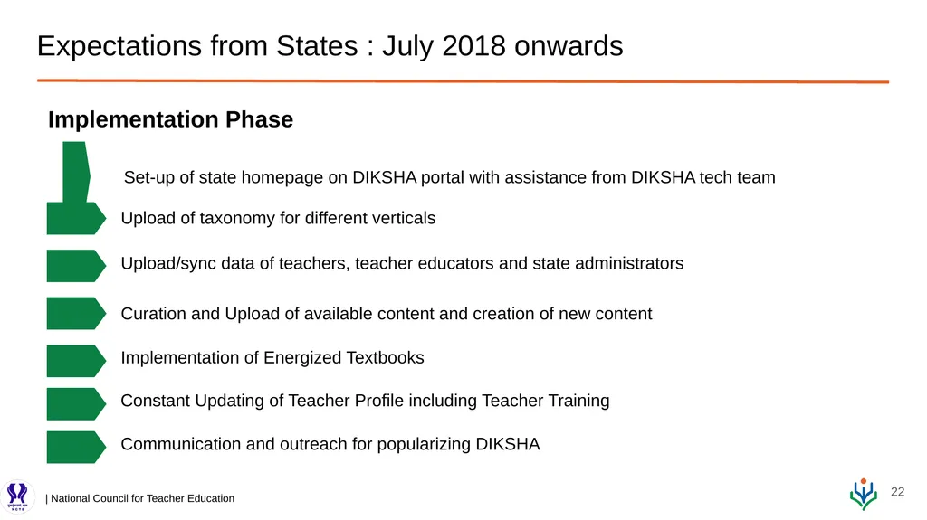 DIKSHA: Digital Infrastructure for Knowledge - slide 22 of 23