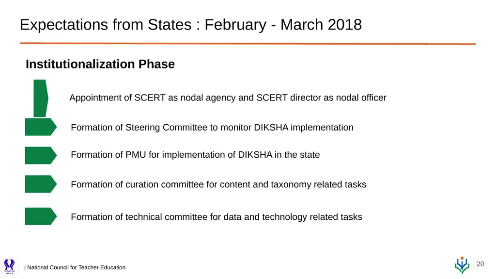 DIKSHA: Digital Infrastructure for Knowledge - slide 20 of 23