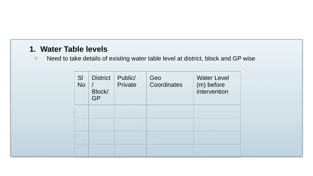 Outputs from First Visit - JSA Team JSA Baseline - slide 4 of 25