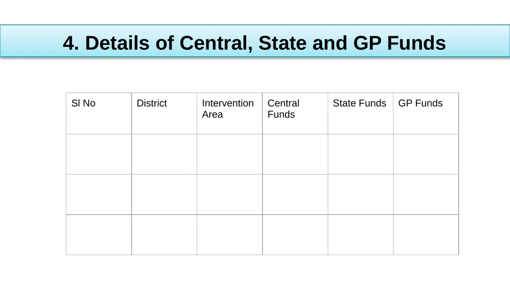 Outputs from First Visit - JSA Team JSA Baseline - slide 22 of 25