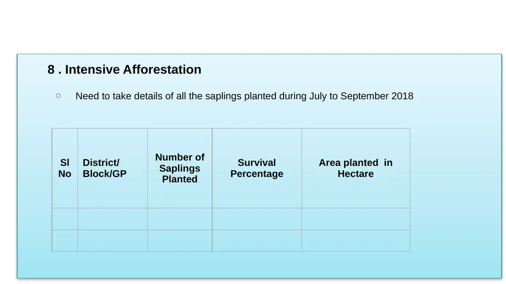 Outputs from First Visit - JSA Team JSA Baseline - slide 11 of 25