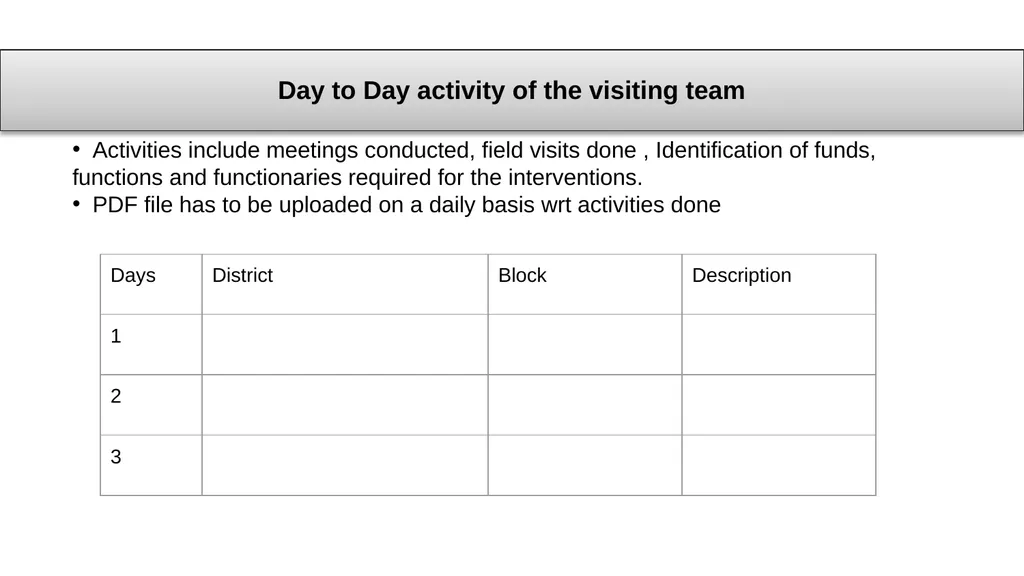 Outputs from First Visit - JSA Team JSA Baseline - slide 24 of 25
