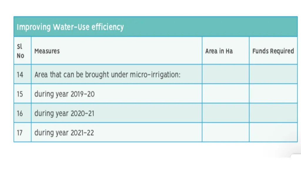 Outputs from First Visit - JSA Team JSA Baseline - slide 17 of 25