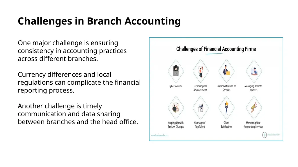 Branch Accounts Introduction to Branch Accounts - slide 8 of 11