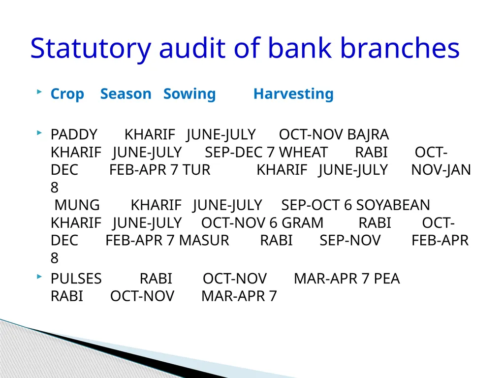 Audit of Agricultural and other priority sector - slide 42 of 136