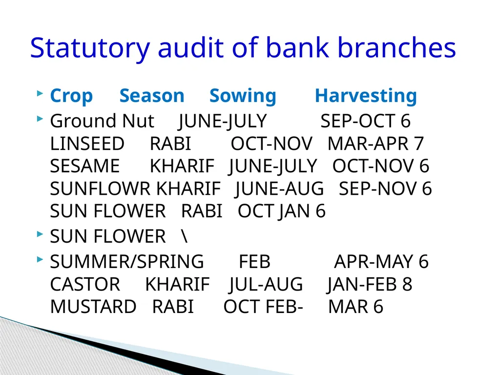 Audit of Agricultural and other priority sector - slide 43 of 136