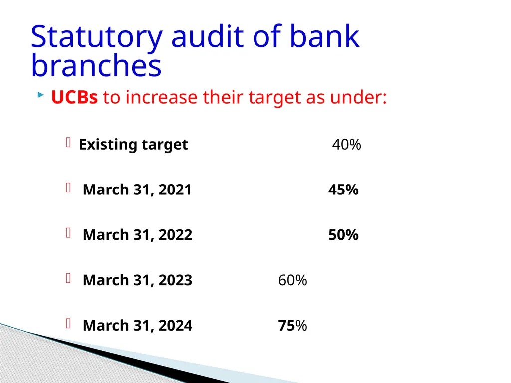 Audit of Agricultural and other priority sector - slide 9 of 136