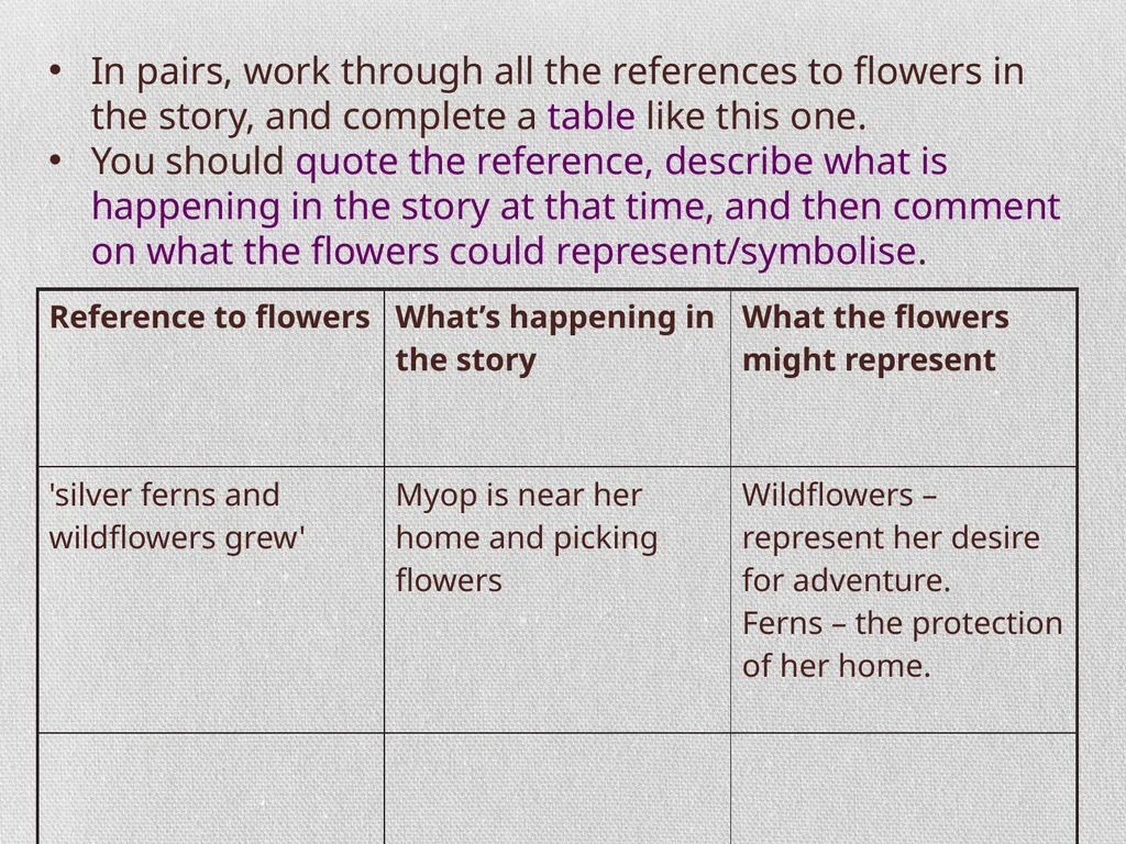 Monday 1st February: Folio Feedback During 4th - slide 21 of 28