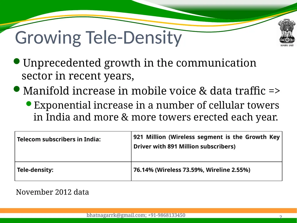 1 Presentation on EMF Radiation and Indian Case - slide 2 of 41