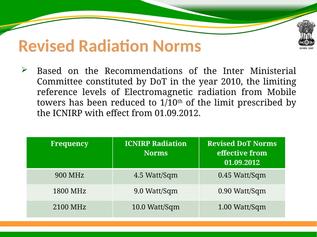 1 Presentation on EMF Radiation and Indian Case - slide 5 of 41