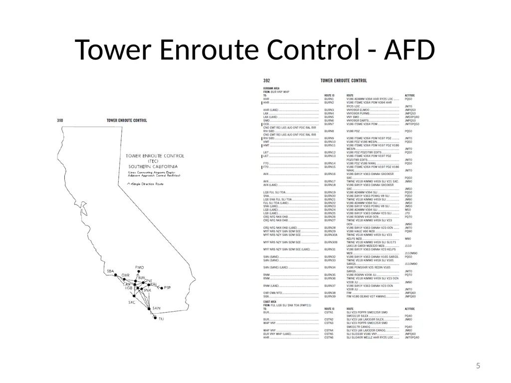 Tower Enroute Control Procedures 1 Tower Enroute - slide 5 of 11