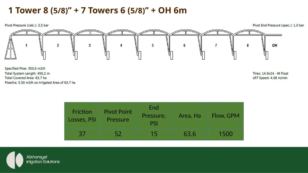 DESIGNED, TESTED AND VERIFIED TO FIT ALL YOUR - slide 5 of 25