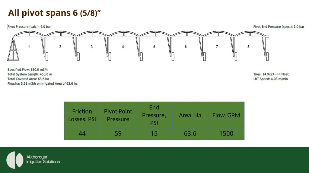 DESIGNED, TESTED AND VERIFIED TO FIT ALL YOUR - slide 4 of 25