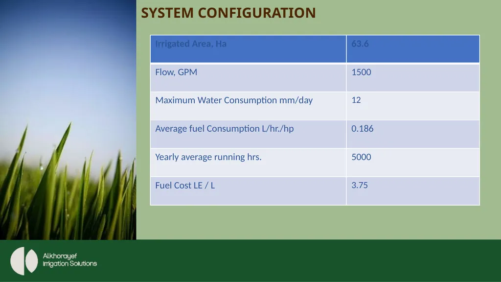 DESIGNED, TESTED AND VERIFIED TO FIT ALL YOUR - slide 3 of 25