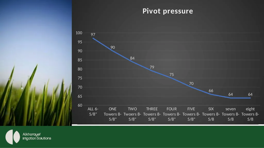DESIGNED, TESTED AND VERIFIED TO FIT ALL YOUR - slide 15 of 25