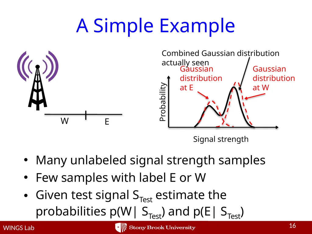 Network-side Positioning of Cellular-band Devices - slide 16 of 29