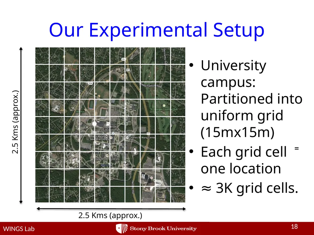 Network-side Positioning of Cellular-band Devices - slide 18 of 29