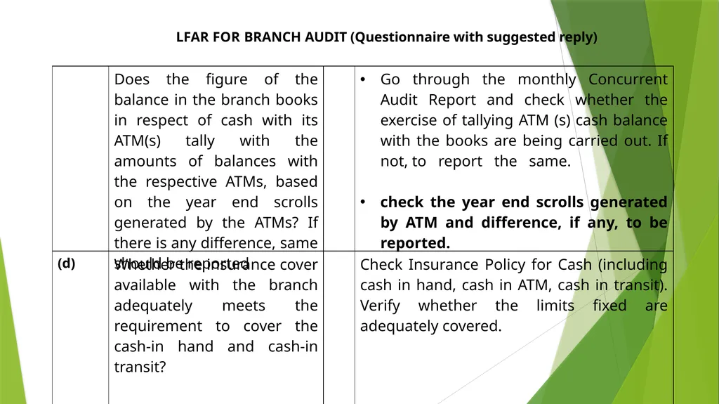 WELCOME SEMINAR ON BANK AUDIT ON 22ND MARCH, 2024 - slide 4 of 44