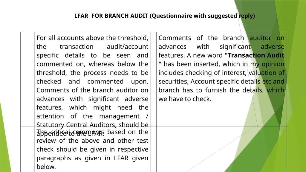 WELCOME SEMINAR ON BANK AUDIT ON 22ND MARCH, 2024 - slide 11 of 44