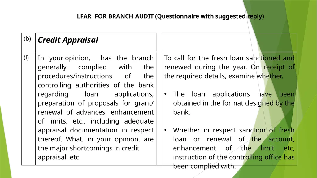 WELCOME SEMINAR ON BANK AUDIT ON 22ND MARCH, 2024 - slide 13 of 44