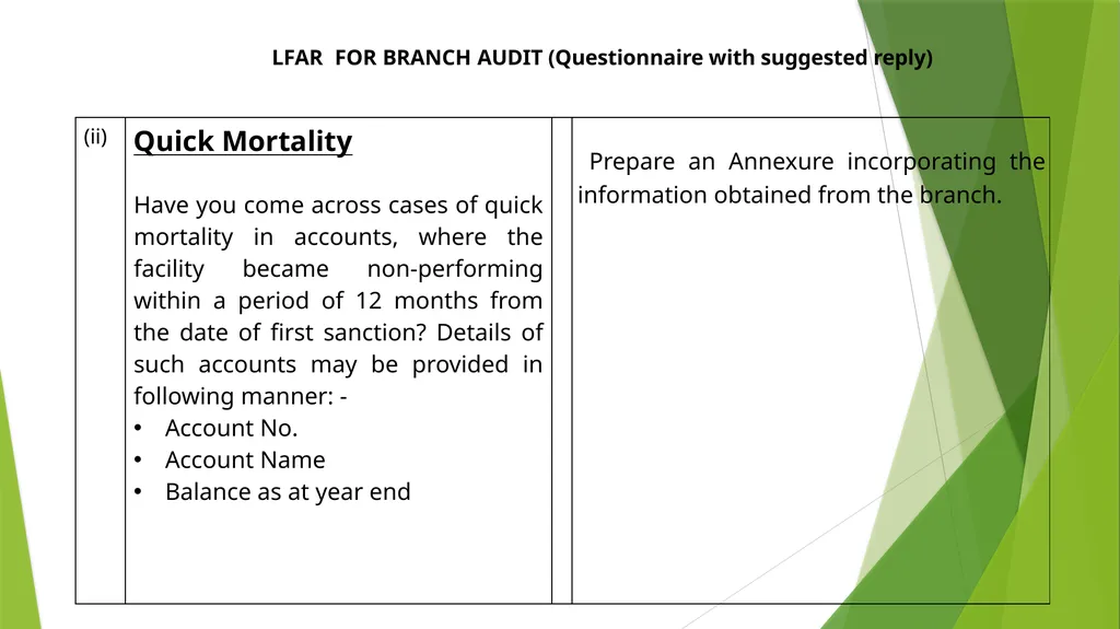 WELCOME SEMINAR ON BANK AUDIT ON 22ND MARCH, 2024 - slide 15 of 44