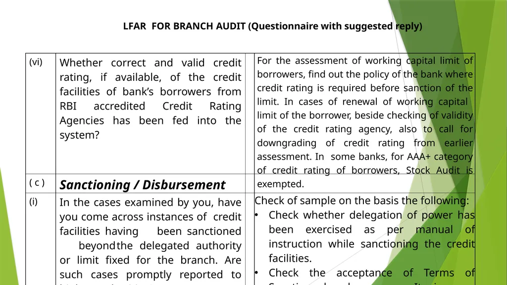 WELCOME SEMINAR ON BANK AUDIT ON 22ND MARCH, 2024 - slide 17 of 44