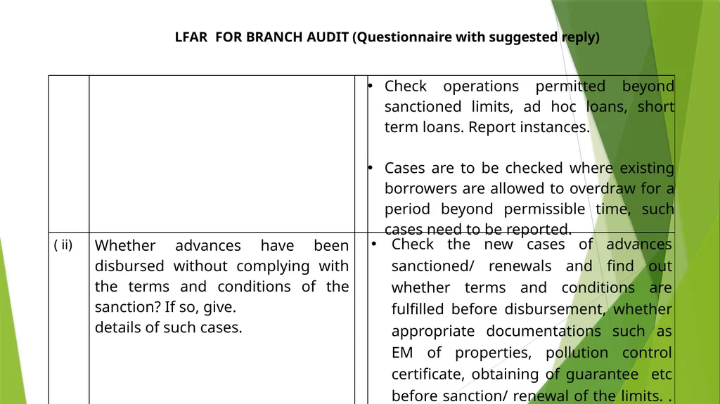 WELCOME SEMINAR ON BANK AUDIT ON 22ND MARCH, 2024 - slide 18 of 44
