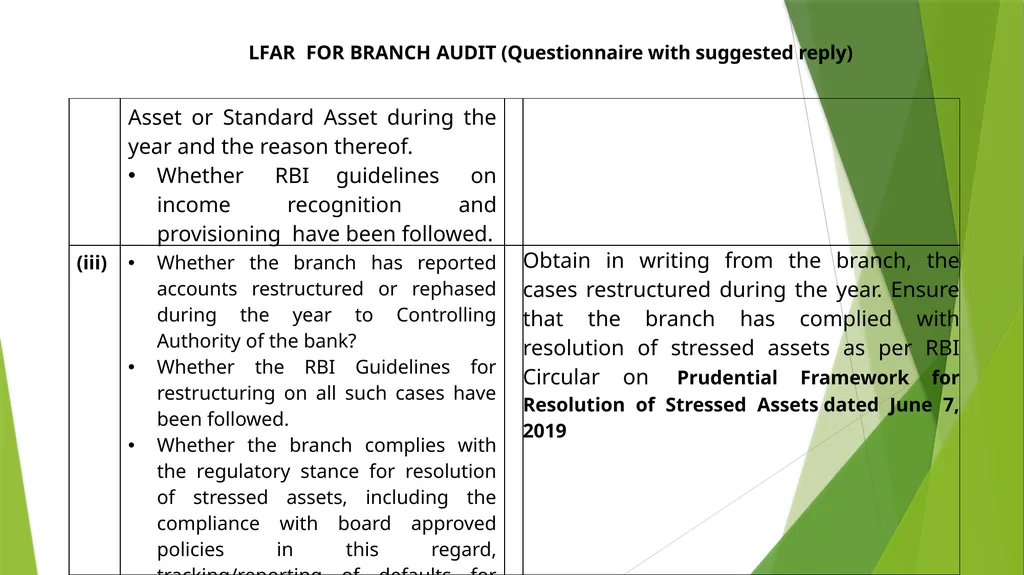 WELCOME SEMINAR ON BANK AUDIT ON 22ND MARCH, 2024 - slide 30 of 44