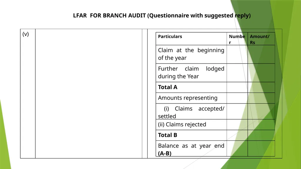 WELCOME SEMINAR ON BANK AUDIT ON 22ND MARCH, 2024 - slide 33 of 44