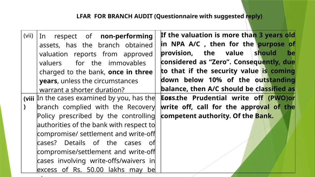 WELCOME SEMINAR ON BANK AUDIT ON 22ND MARCH, 2024 - slide 34 of 44
