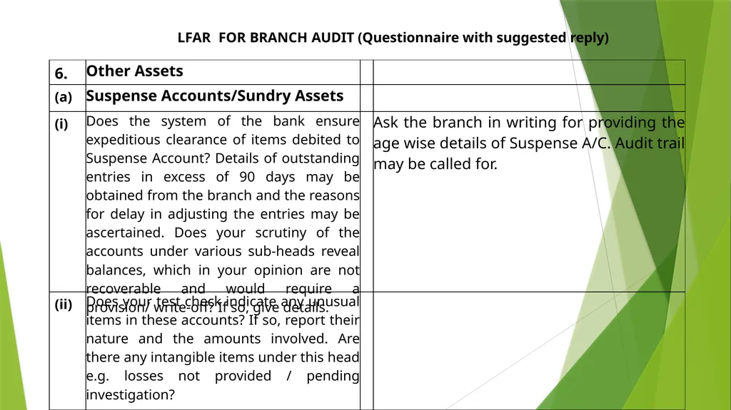 WELCOME SEMINAR ON BANK AUDIT ON 22ND MARCH, 2024 - slide 37 of 44
