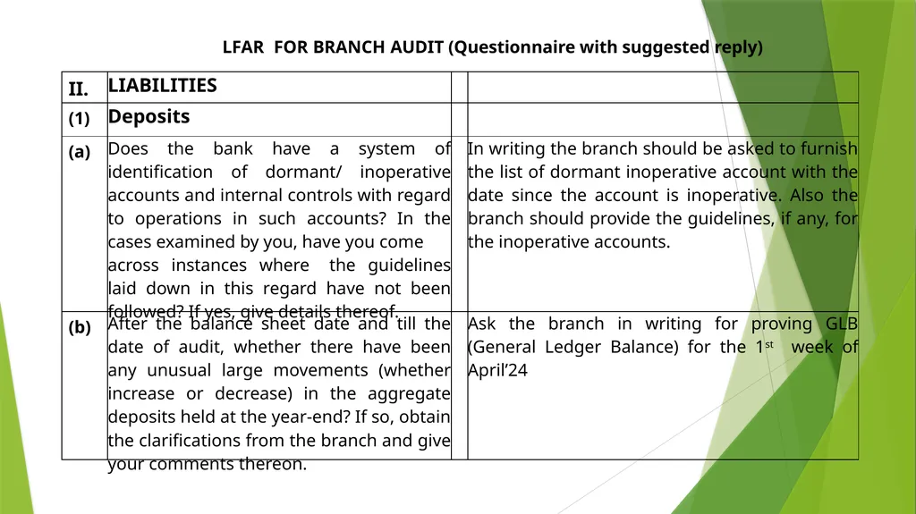 WELCOME SEMINAR ON BANK AUDIT ON 22ND MARCH, 2024 - slide 38 of 44