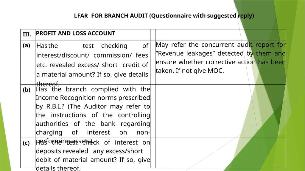 WELCOME SEMINAR ON BANK AUDIT ON 22ND MARCH, 2024 - slide 41 of 44
