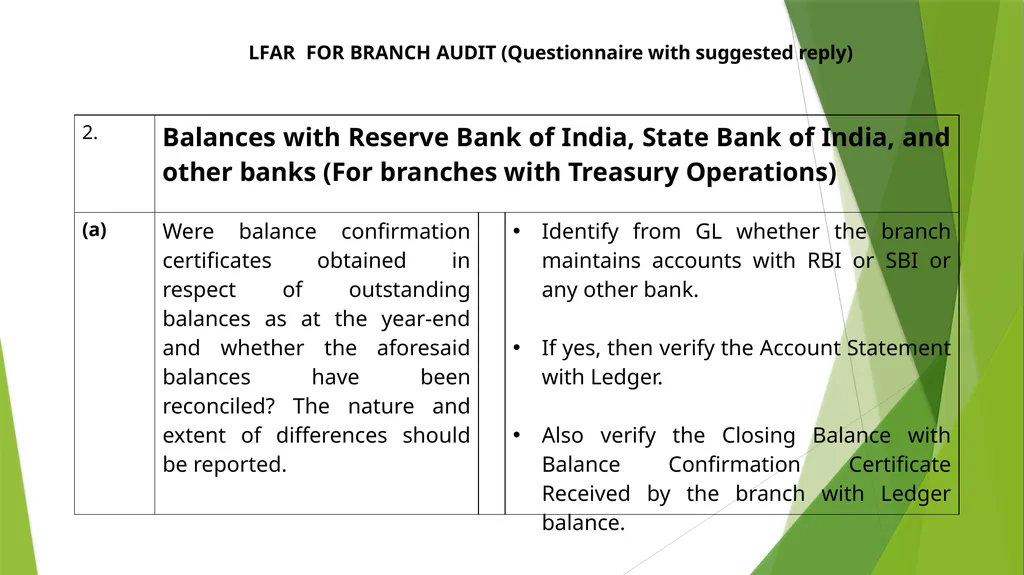 WELCOME SEMINAR ON BANK AUDIT ON 22ND MARCH, 2024 - slide 5 of 44