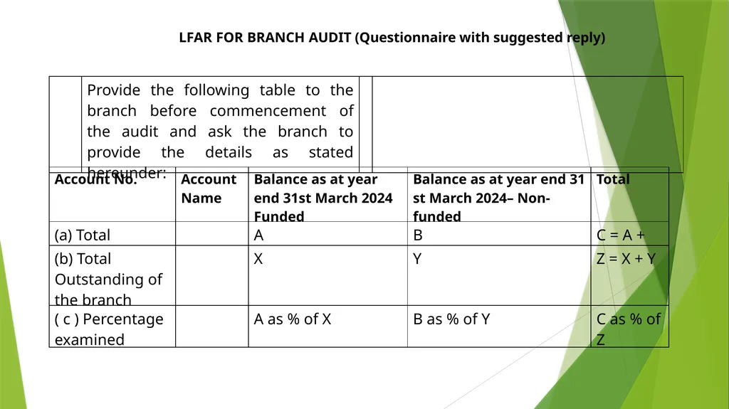 WELCOME SEMINAR ON BANK AUDIT ON 22ND MARCH, 2024 - slide 12 of 44