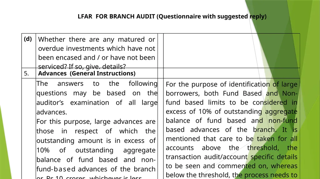 WELCOME SEMINAR ON BANK AUDIT ON 22ND MARCH, 2024 - slide 10 of 44