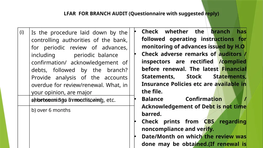 WELCOME SEMINAR ON BANK AUDIT ON 22ND MARCH, 2024 - slide 21 of 44