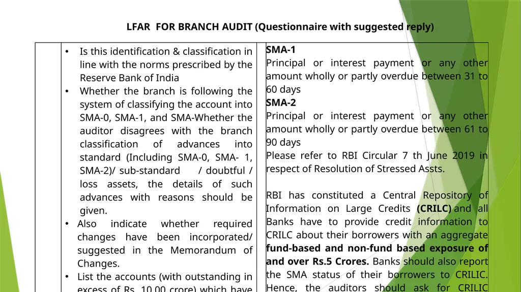 WELCOME SEMINAR ON BANK AUDIT ON 22ND MARCH, 2024 - slide 28 of 44