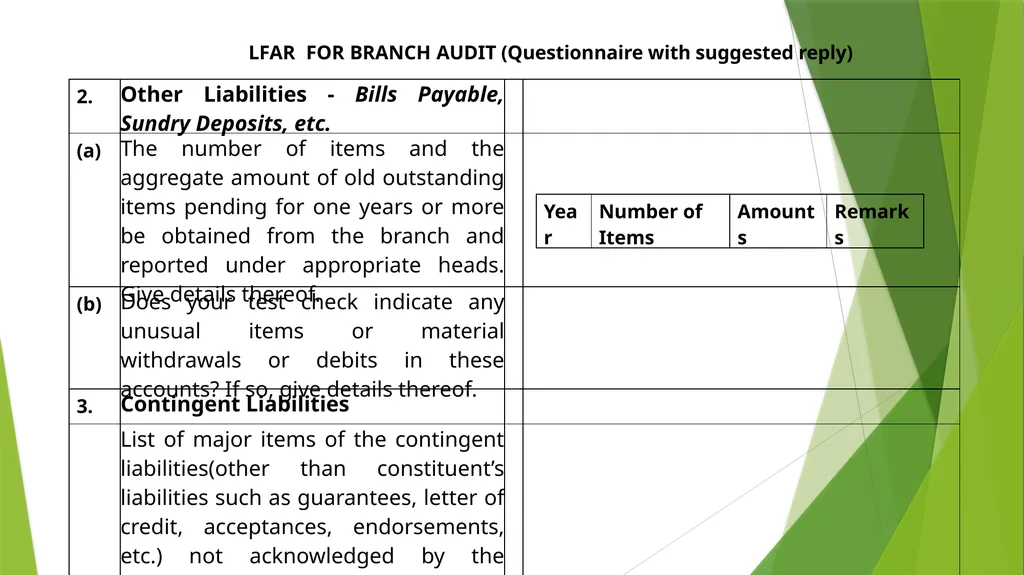 WELCOME SEMINAR ON BANK AUDIT ON 22ND MARCH, 2024 - slide 40 of 44