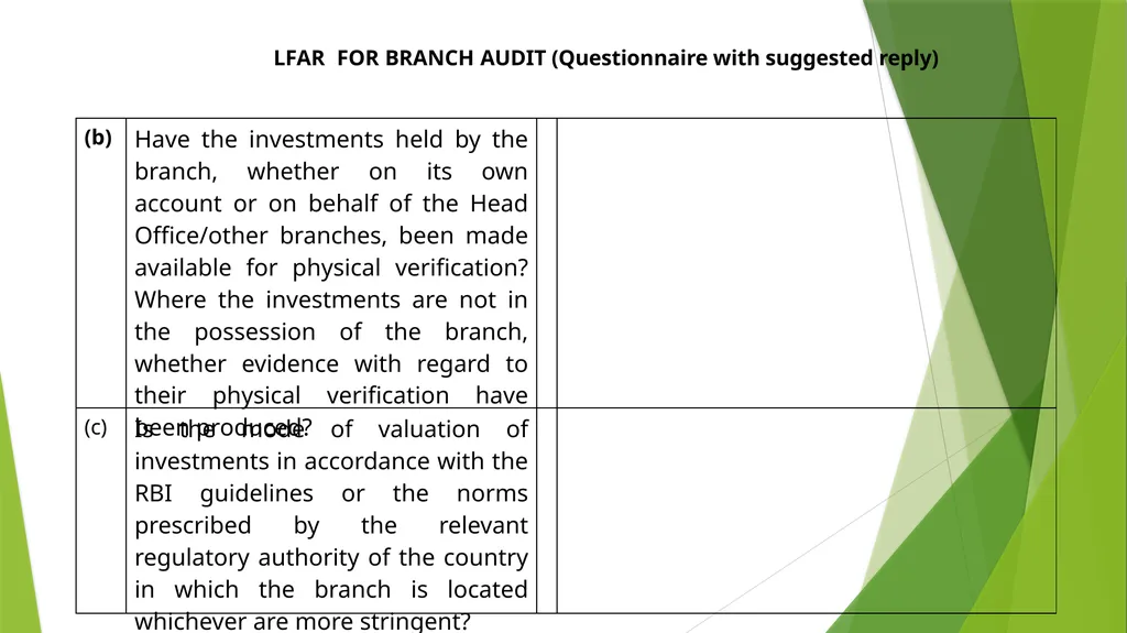 WELCOME SEMINAR ON BANK AUDIT ON 22ND MARCH, 2024 - slide 9 of 44