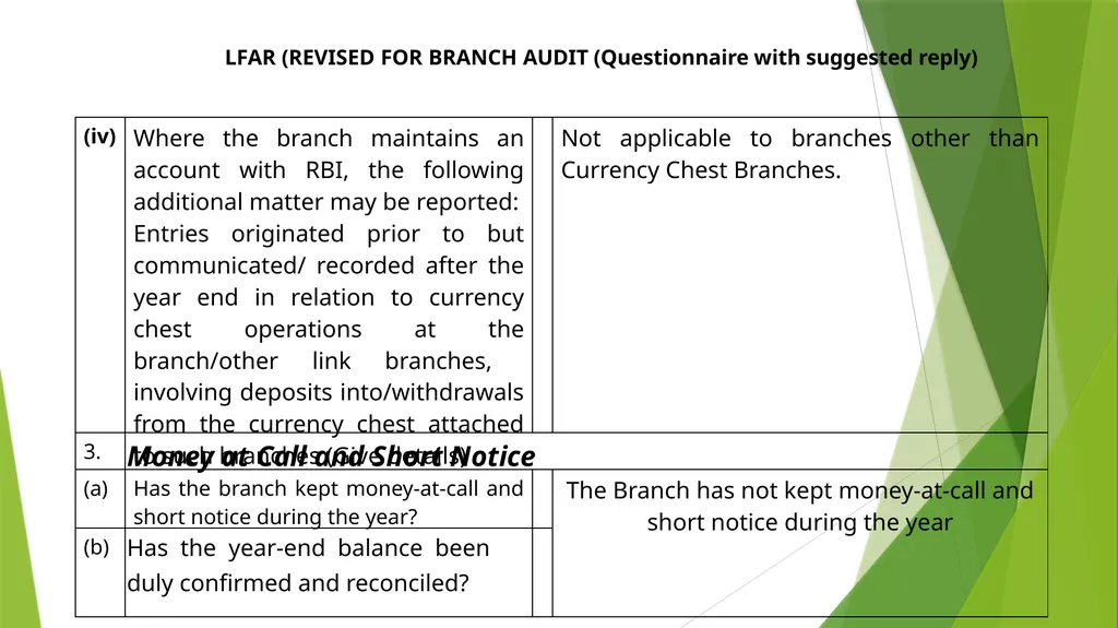 WELCOME SEMINAR ON BANK AUDIT ON 22ND MARCH, 2024 - slide 7 of 44
