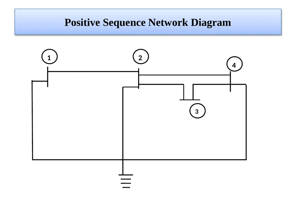 Lecture No:01 Topic: Power System Network - slide 4 of 15