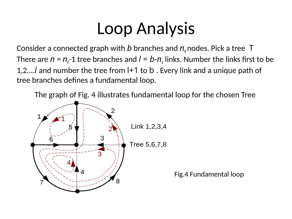 Graph Theory Loop and cut set Analysis - slide 5 of 9
