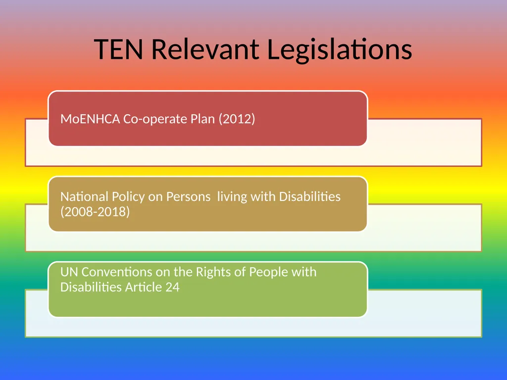 Effective Implementation of Special & Inclusive - slide 11 of 29