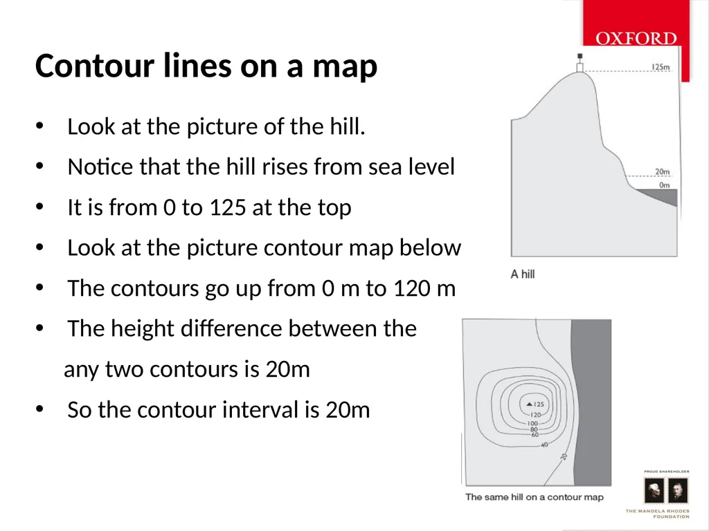 Topographical Maps: Contour Lines Social Sciences: - slide 6 of 14