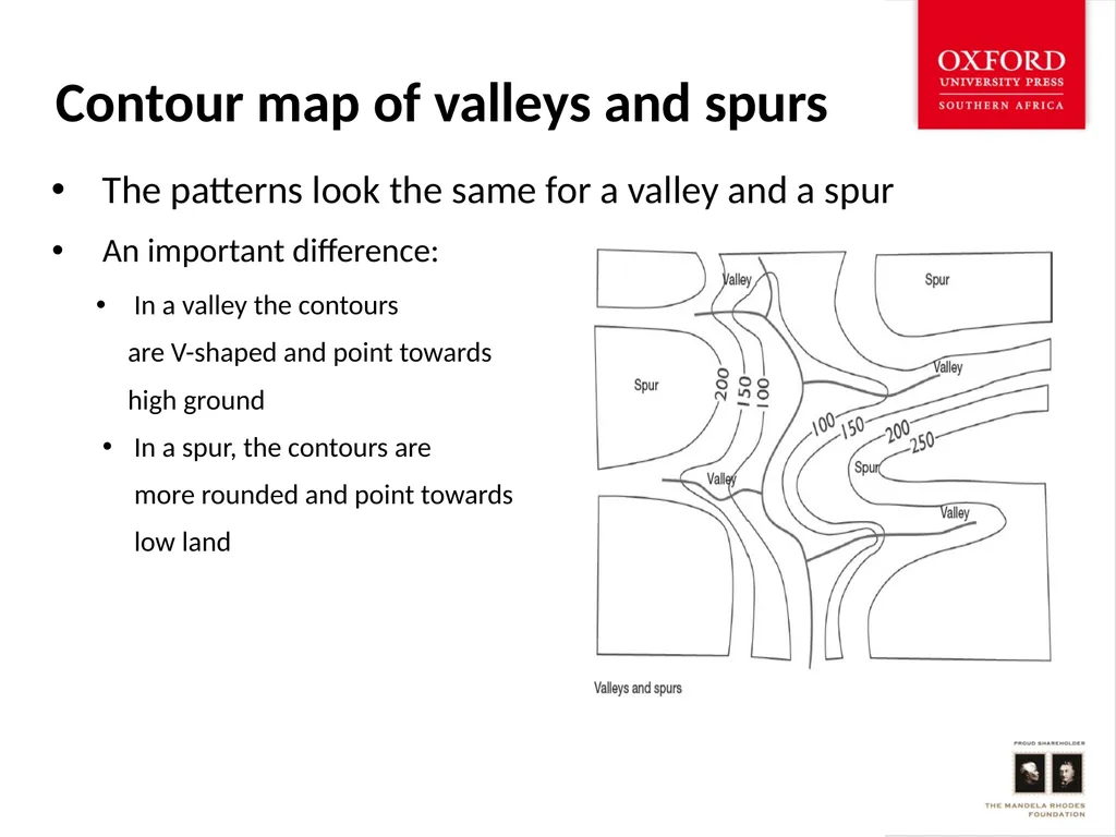 Topographical Maps: Contour Lines Social Sciences: - slide 12 of 14
