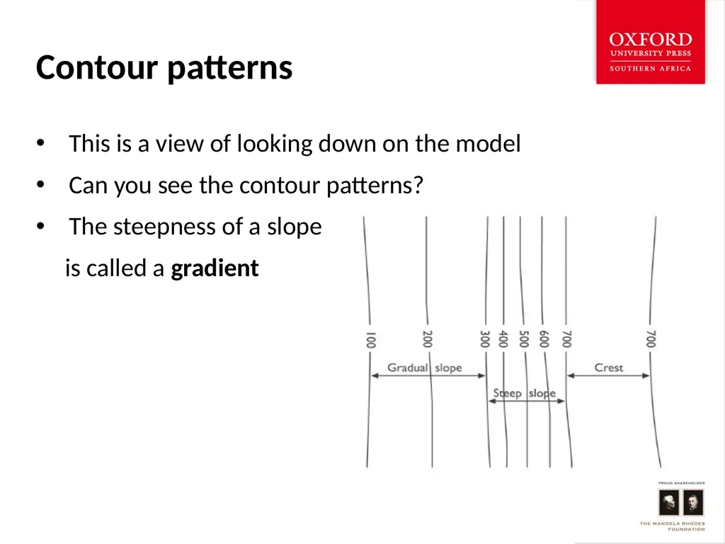 Topographical Maps: Contour Lines Social Sciences: - slide 10 of 14